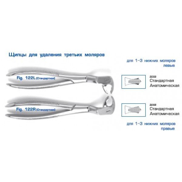 Экстракционные щипцы для 1-3 нижних моляров, левые Экстракционные щипцы для 1-3 нижних моляров, левые