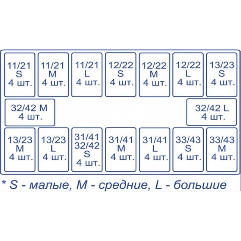 Матрицы контурные лавсановые закрытые для фронтальных зубов № 1.910 (Колпачки) Матрицы контурные лавсановые закрытые для фронтальных зубов № 1.910 (Колпачки)