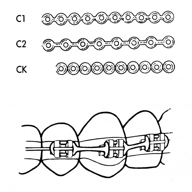 Цепочка эластичная C Module Chain Цепочка эластичная C Module Chain