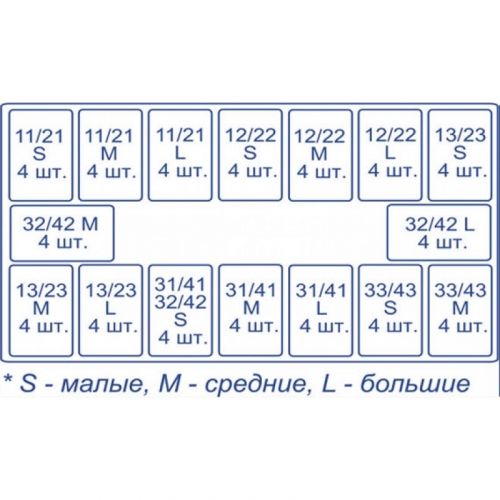 Матрицы контурные лавсановые закрытые для фронтальных зубов № 1.910 (Колпачки)