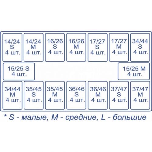 Матрицы контурные лавсановые закрытые для фронтальных зубов № 1.911 (Колпачки)